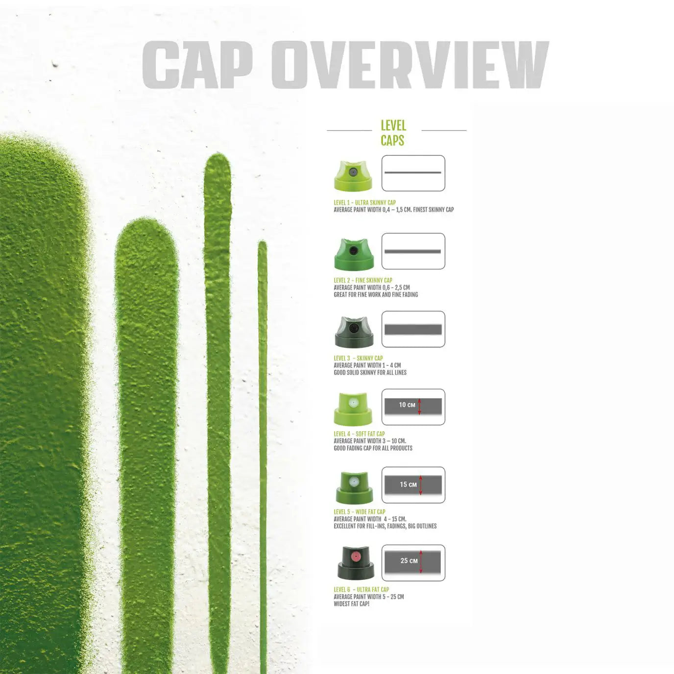 Level 1 -Ultra Skinny Cap (lightgreen)
