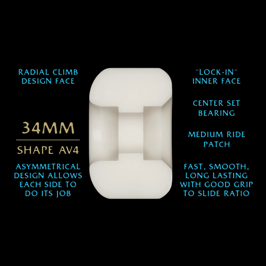 Dragon Nano Rat 97a Asymmetrical Medium Ride