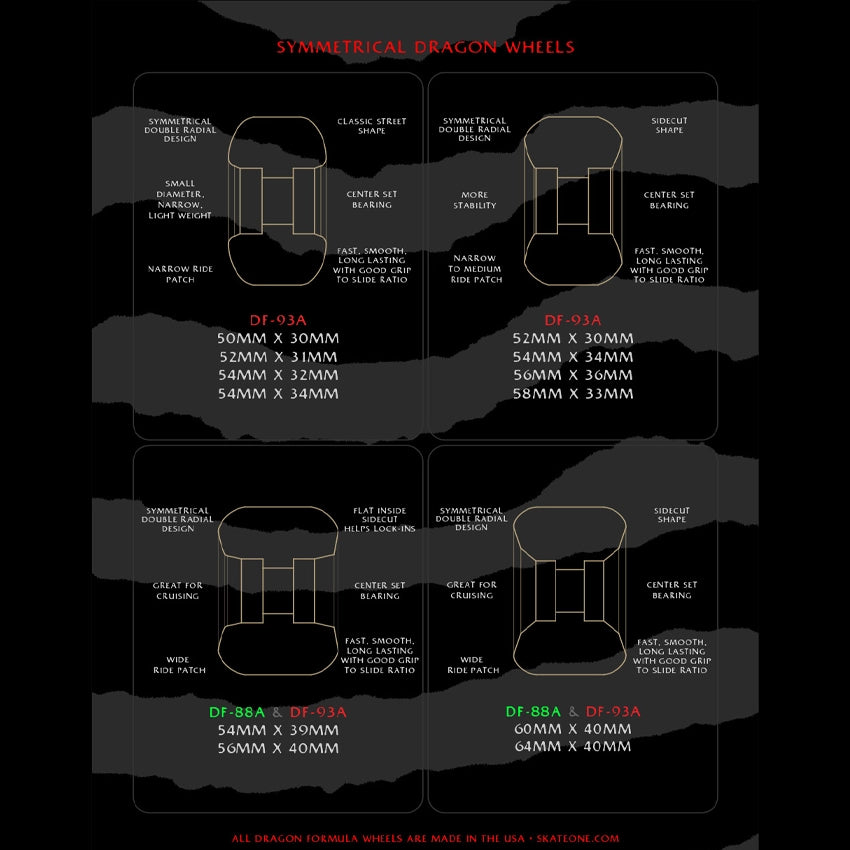 Dragon Formula Nano Rat 52mm x 34mm 88A Skateboard Wielen (4-pack) - Off White