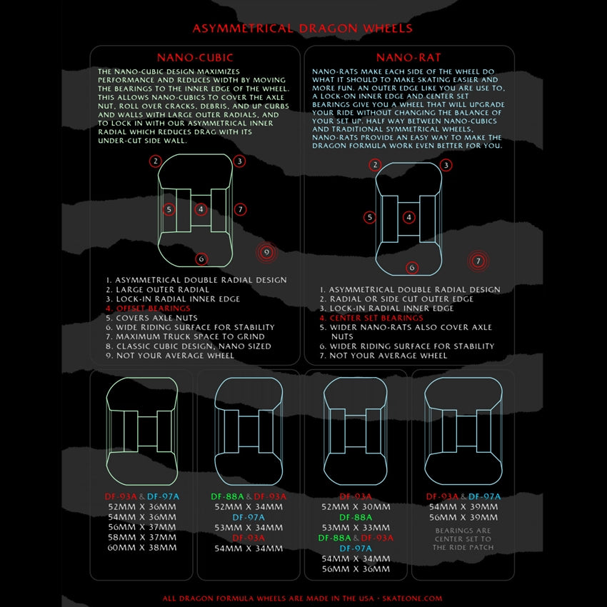 Dragon Formula Nano Rat 52mm x 34mm 88A Skateboard Wielen (4-pack) - Off White