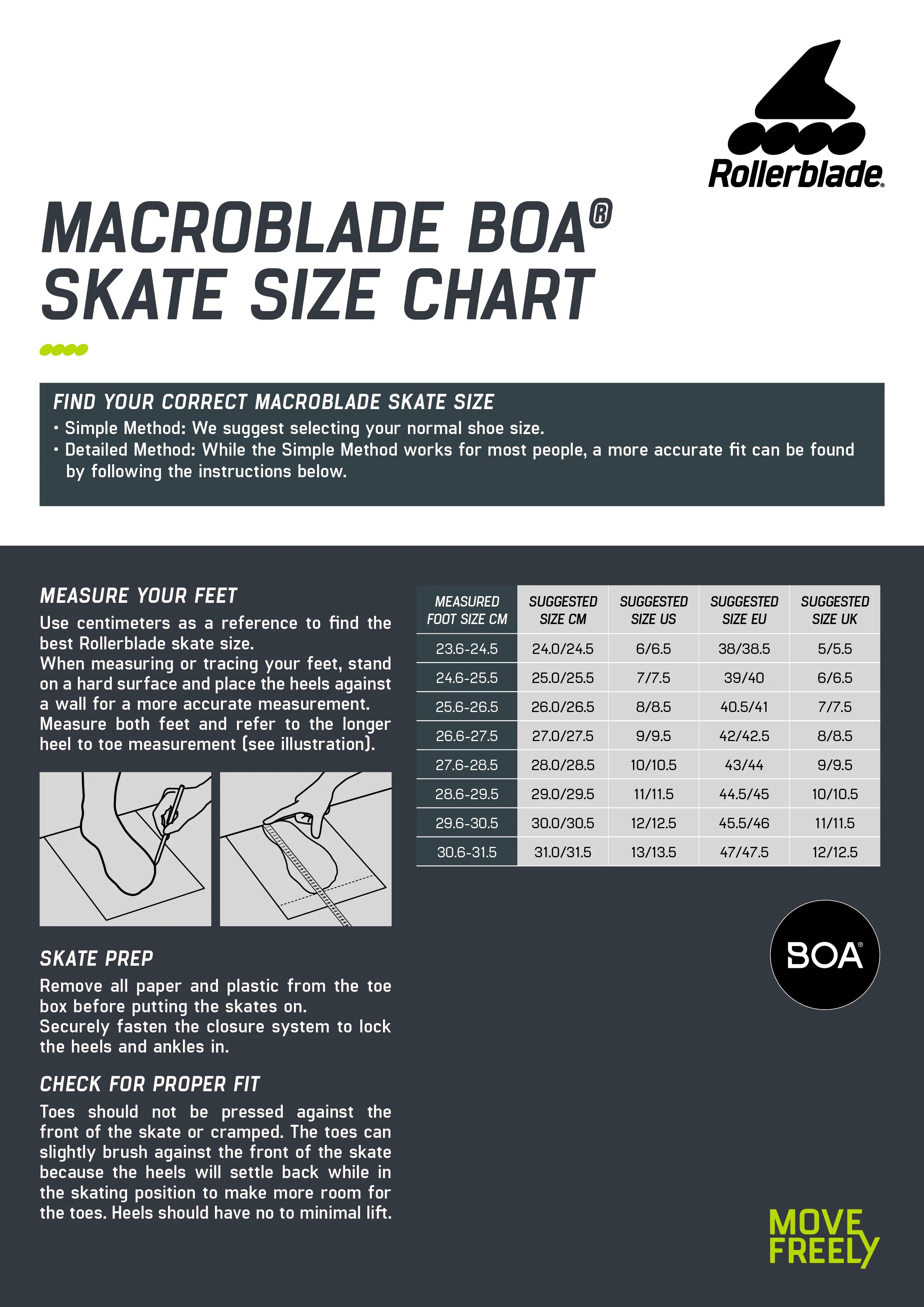 Macroblade 110 3WD Men - Black/Ivory